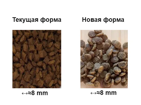 Корм Brit Premium Cat Adult (Курица) для кошек