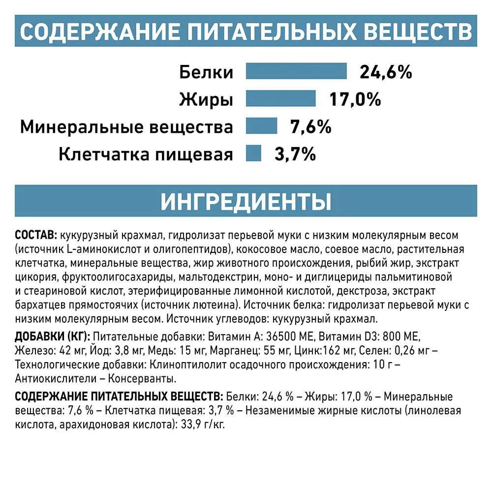 Royal Canin Anallergenic Cat