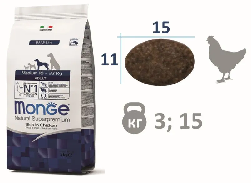 Monge Dog Daily Medium Adult (Курица, рис)
