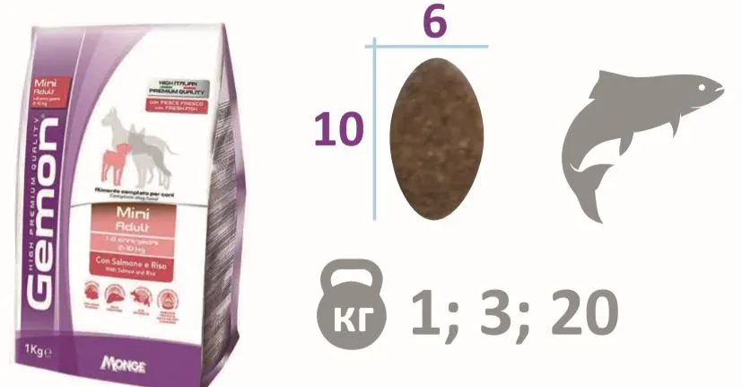 Gemon Dog Mini Adult (Лосось, рис)