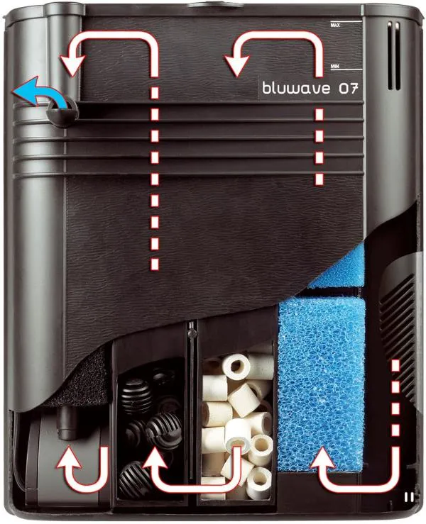 Ferplast Аквариум Cayman 110 Professional