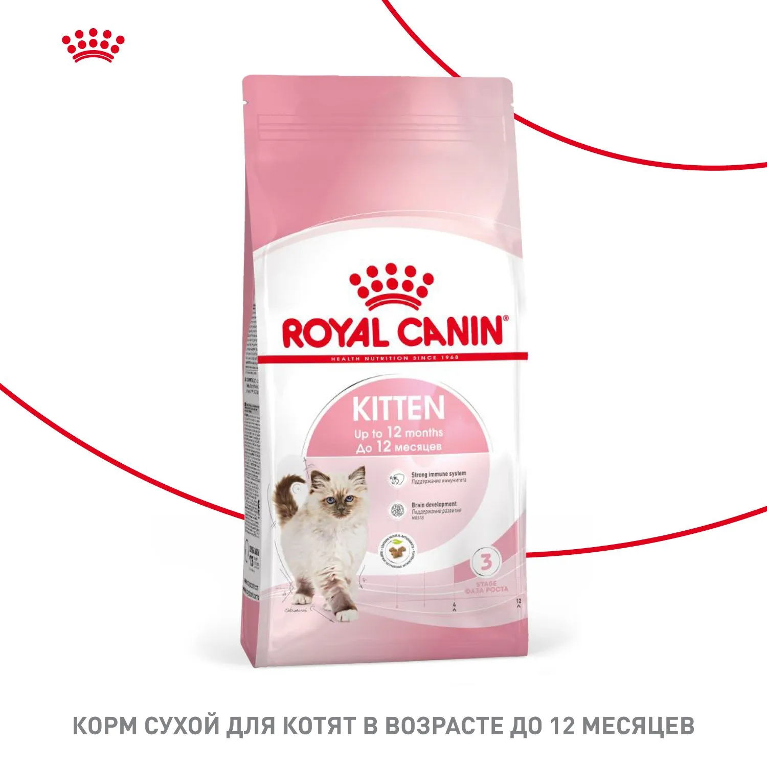 Корм Royal Canin Kitten для котят
