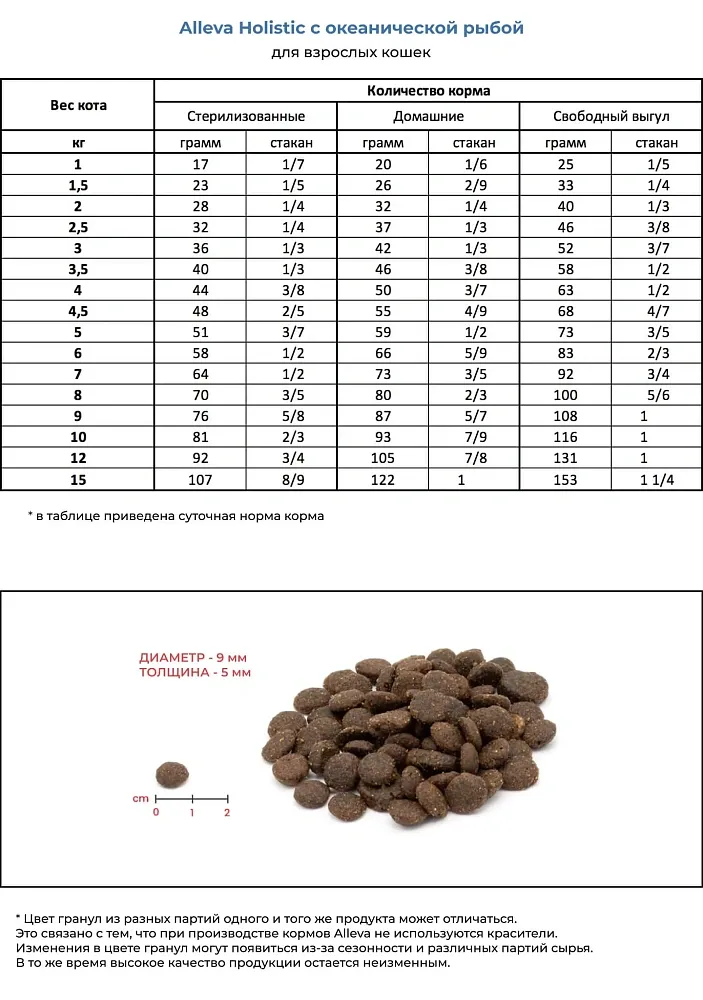 Alleva Holistic Adult Cat (Океаническая рыба)