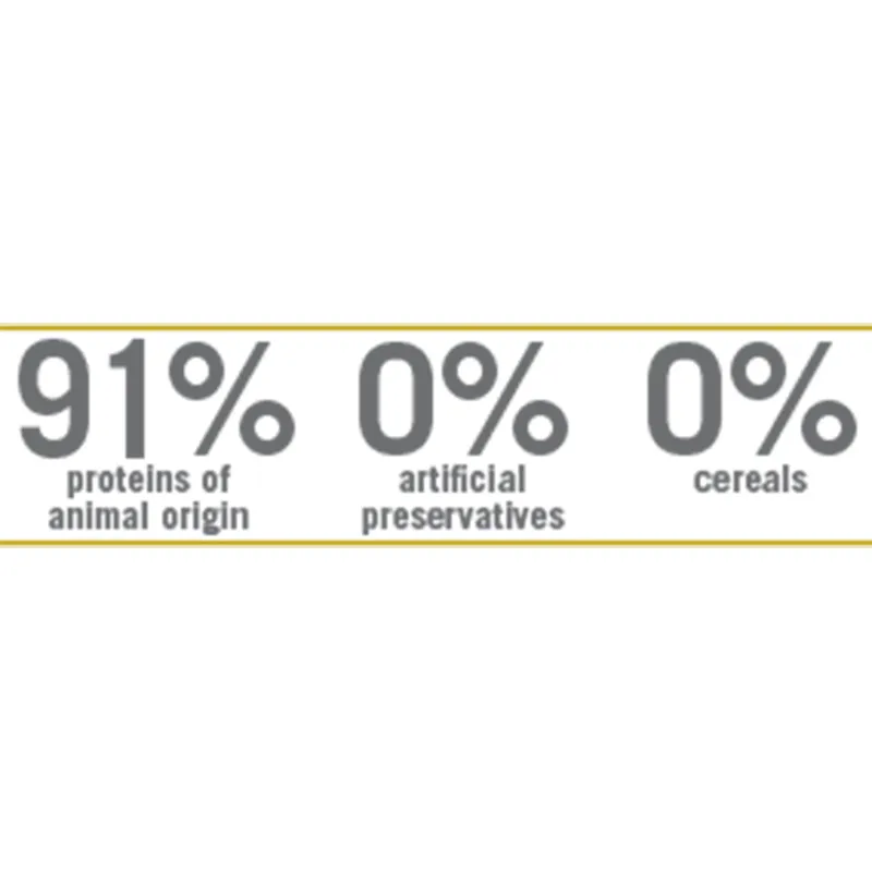 Корм Farmina N&D GF Quinoa Cat Neutered (Утка, брокколи, спаржа) для кошек