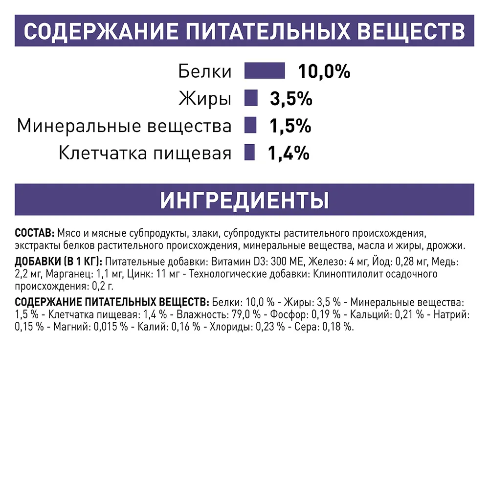 Royal Canin Neutered Adult Maintenance (соус)