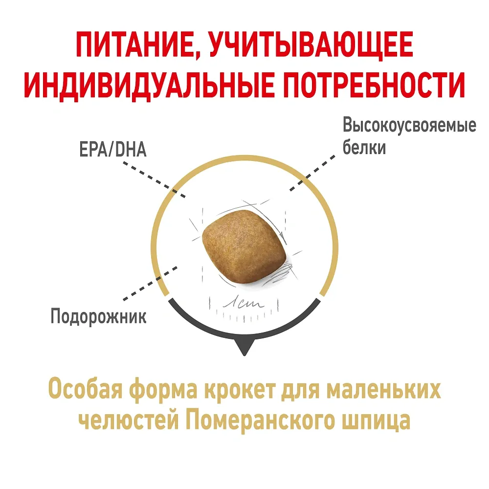 Корм Royal Canin Pomeranian Adult для собак