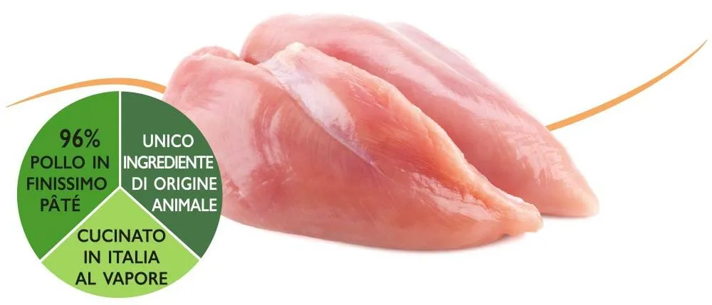 Unica Natura MONO MINI паштет из курицы