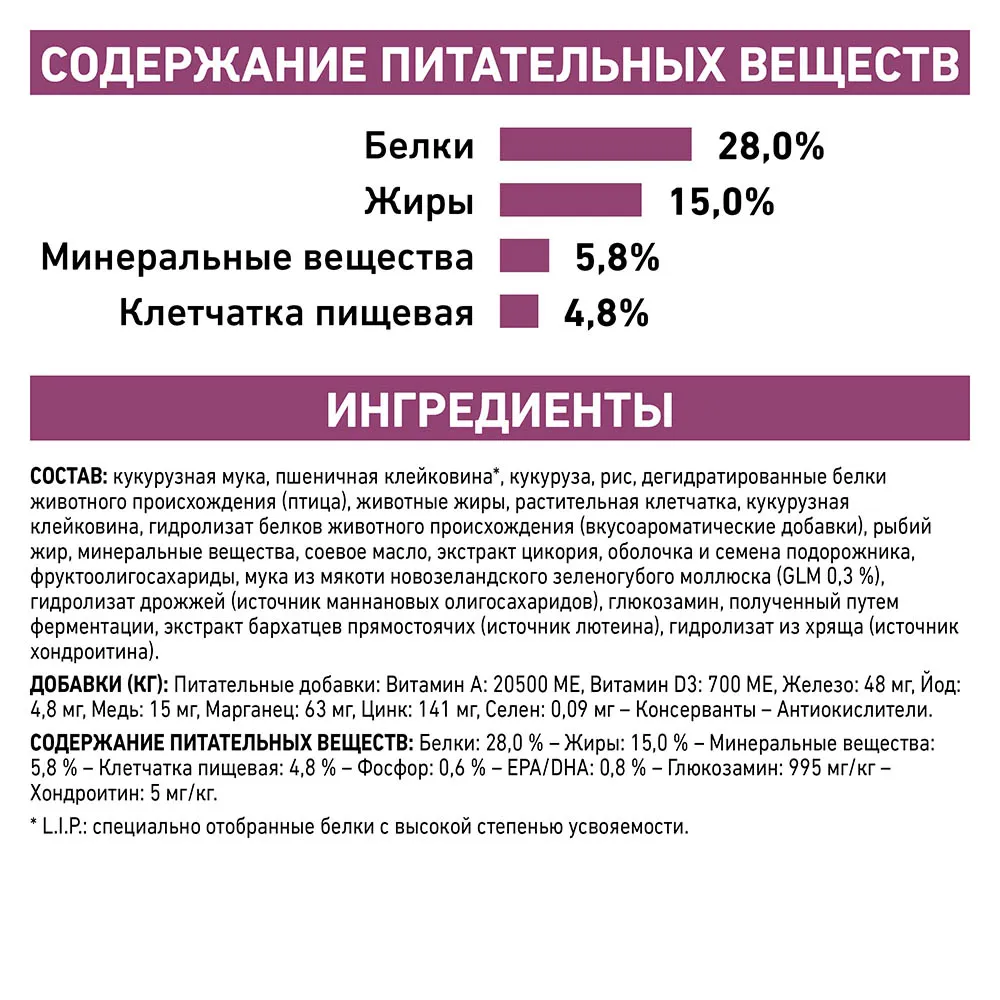 Royal Canin Mobility Cat