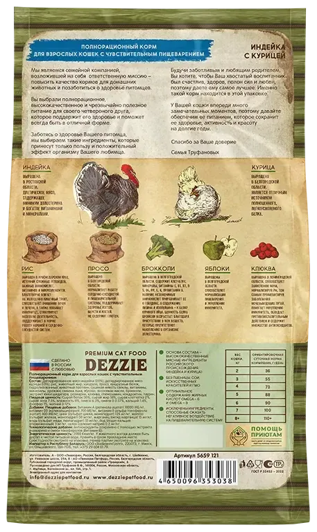 Dezzie Sensitive Digestion Cat (Индейка, курица)