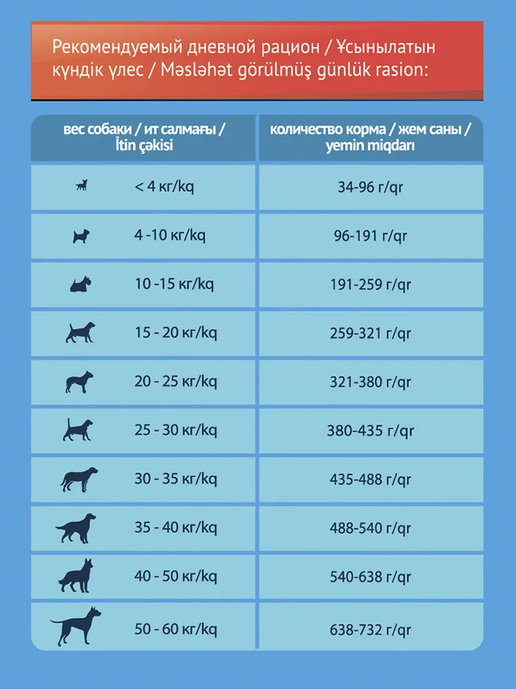Proхвост для собак (Говядина)