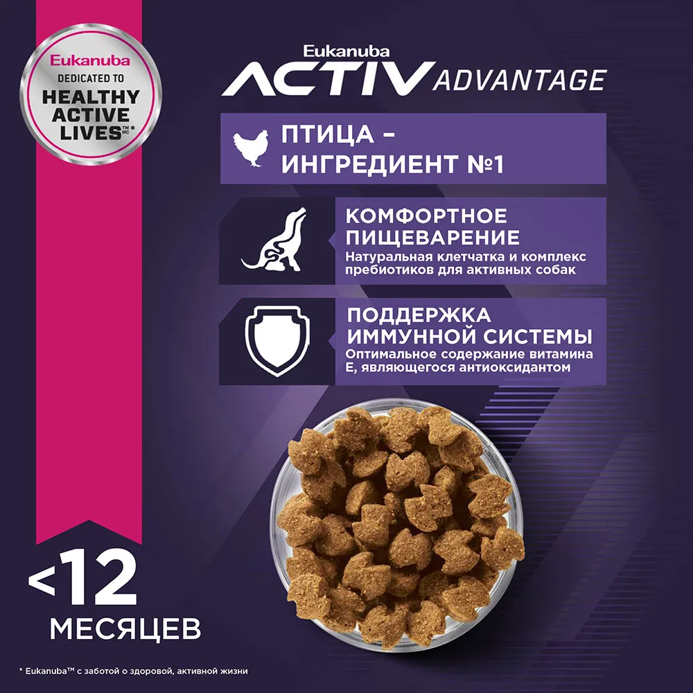 Eukanuba Puppy Medium Breed (Птица)