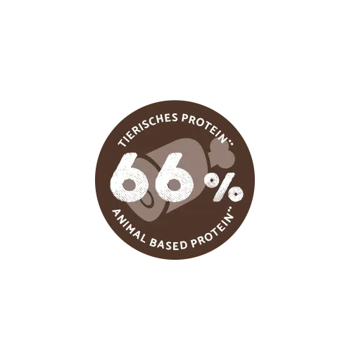 Корм Bosch My Friend+ Junior & Active Dog для собак