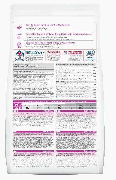 Корм Hill's Science Plan для пожилых собак 7+ мелких пород для поддержания здоровья желудочно-кишечного тракта (курица)