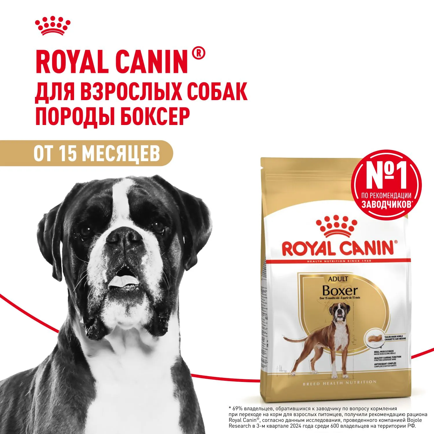 Корм Royal Canin Boxer Adult для собак