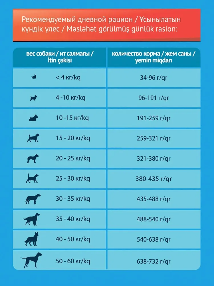 Proхвост для собак (Ягненок)