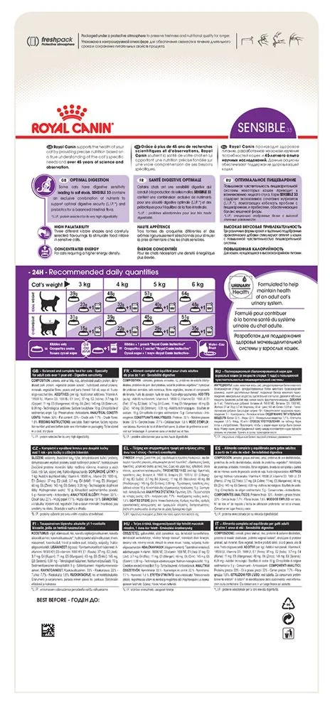 Корм Royal Canin Sensible 33 для кошек