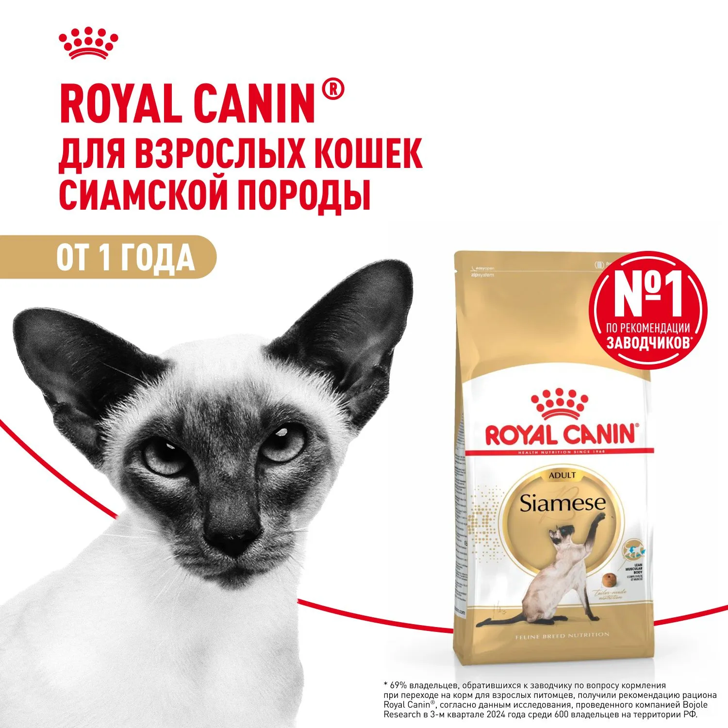 Корм Royal Canin Siamese Adult для кошек