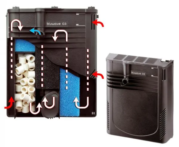 Ferplast Аквариум Capri 50 Led, 40 л