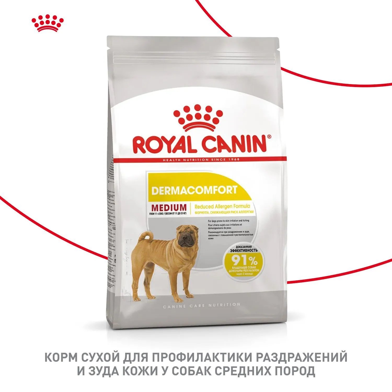 Корм Royal Canin Medium Dermacomfort для собак