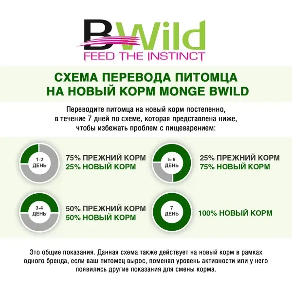Monge Пауч BWild GF Sterilized Cat (Лосось, креветки, овощи)