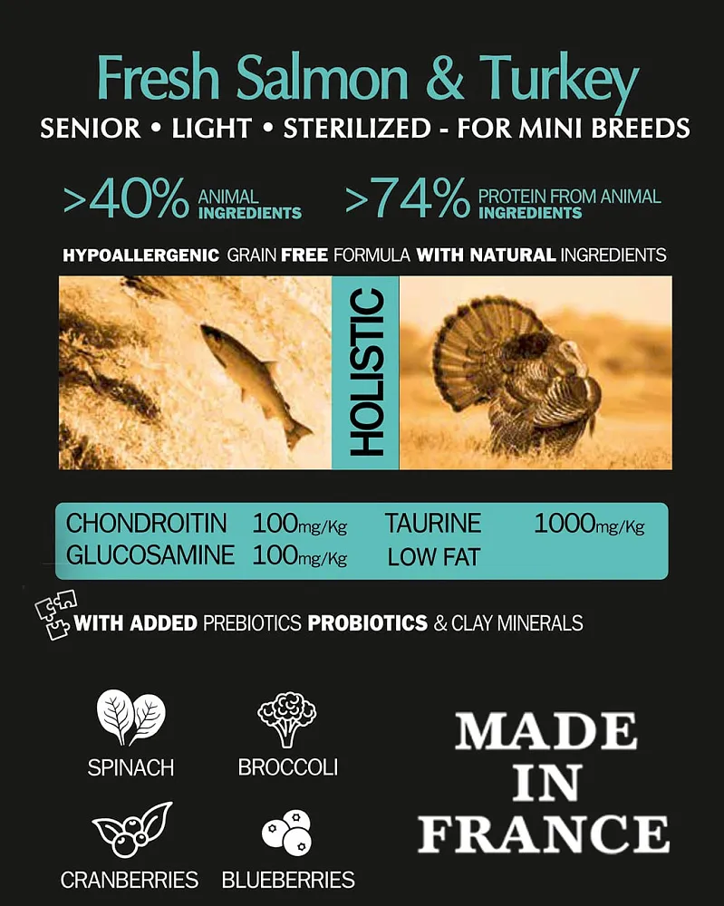 AMBROSIA Senior Mini Breeds (Лосось, индейка)