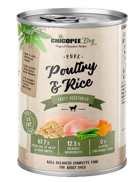 Chicopee Adult Dog (Домашняя птица с рисом)
