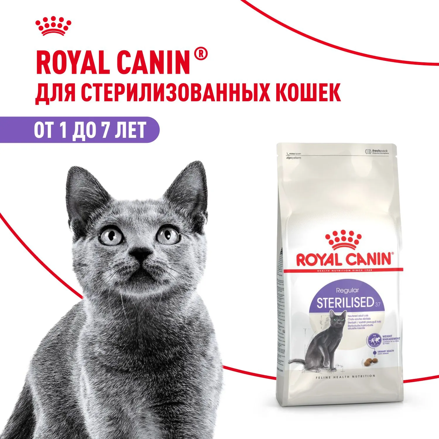 Корм для кошек Royal Canin Sterilised 37