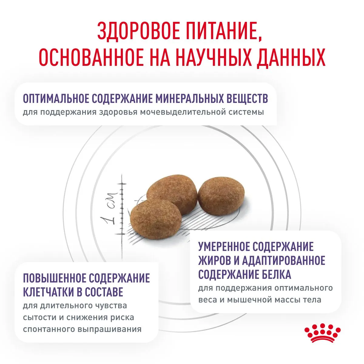 Royal Canin Neutered Satiety Balance Cat
