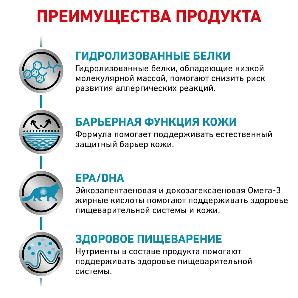 Royal Canin Hypoallergenic Cat