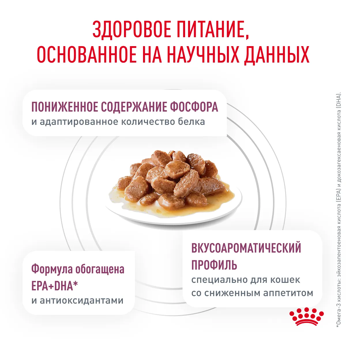 Royal Canin Renal Feline (Говядина)