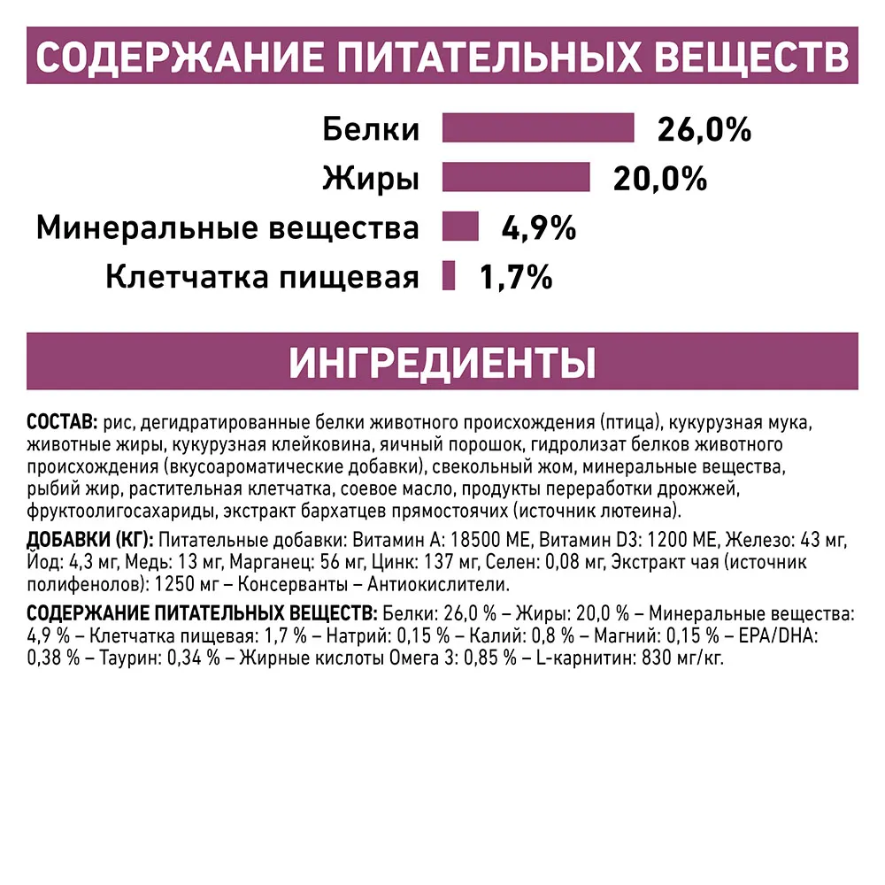 Royal Canin Cardiac Dog