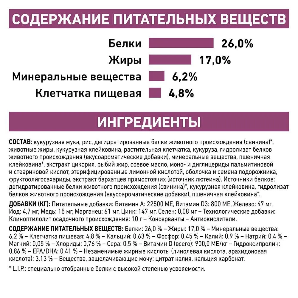 Royal Canin Renal Special Cat