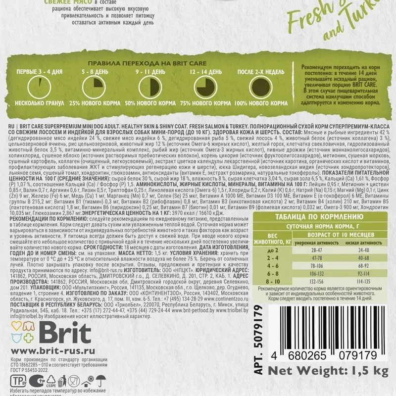 Корм Brit Care Adult Mini Healthy Skin&Shiny Coat (Лосось и индейка) для собак