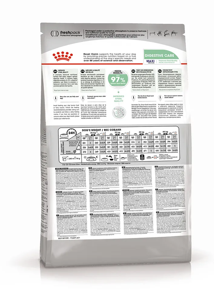 Корм Royal Canin Maxi Digestive Care для собак