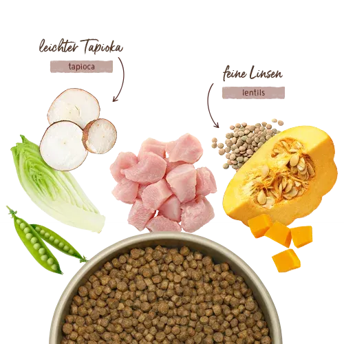 Корм Bosch HPC Menue Mini Adult (Курица) для собак