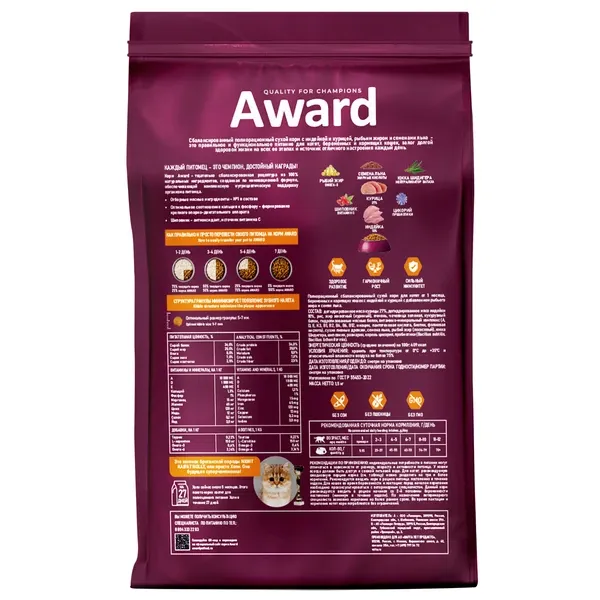 Award Kitten Healthy growth (Индейка, курица)