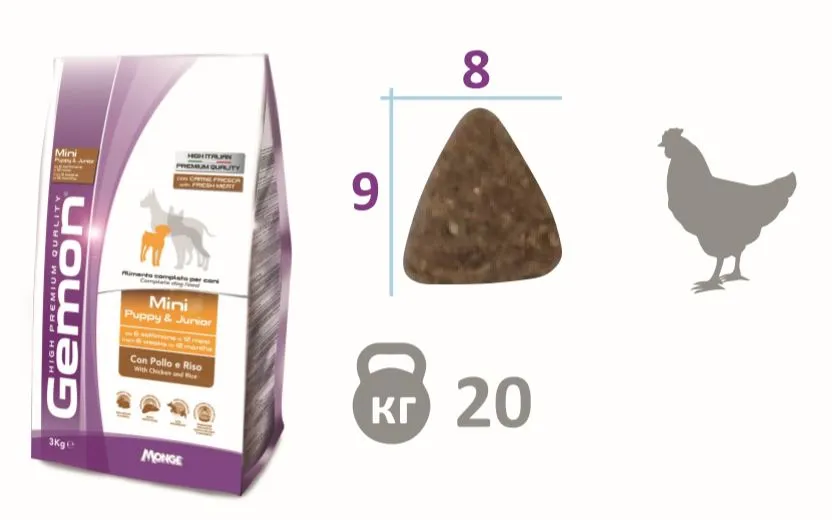 Gemon Dog Puppy and Junior