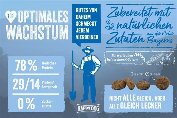 Happy Dog NaturCroq Puppy Mini (Птица)