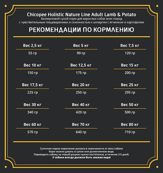 Chicopee HNL Adult (Ягненок и картофель)