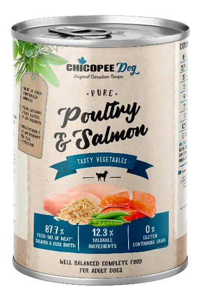 Chicopee Adult Dog (Домашняя птица с рыбой)