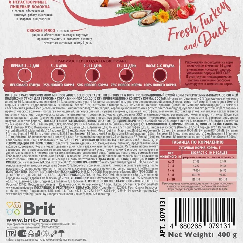 Корм Brit Care Adult Mini Delicious Taste (Индейка и утка) для собак