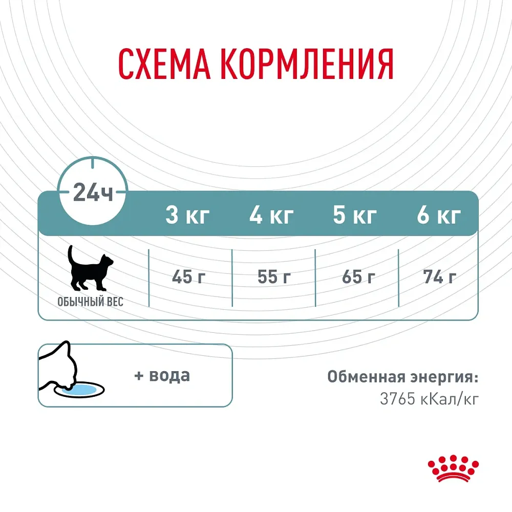 Корм Royal Canin Hairball Care для кошек