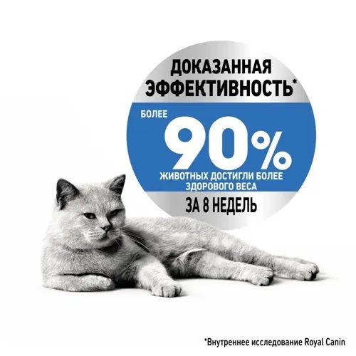 Royal Canin Light Weight Care (желе)