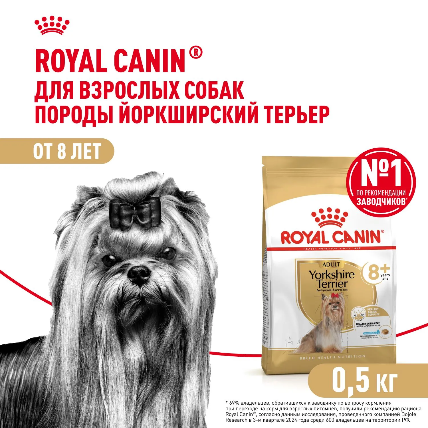 Корм Royal Canin Yorkshire Terrier 8+ для собак