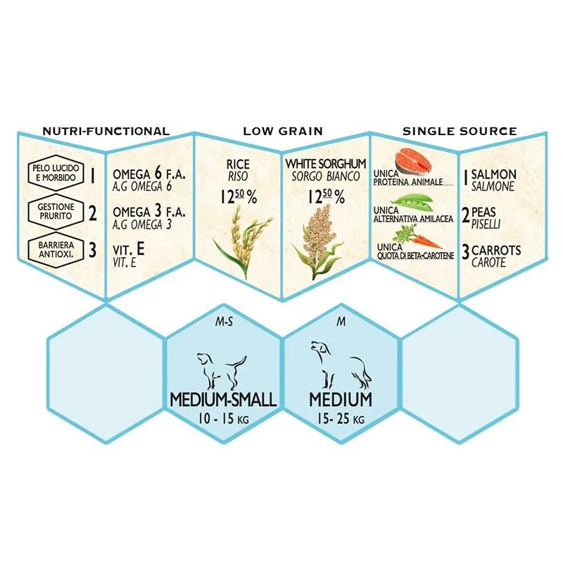 Unica Gemma Adult Medium Skin (Лосось)