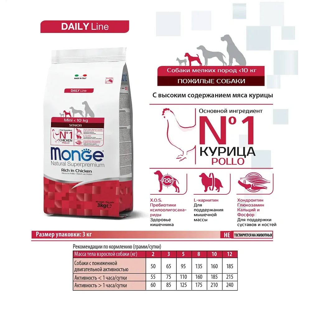 Monge Dog Daily Mini Senior (Курица)