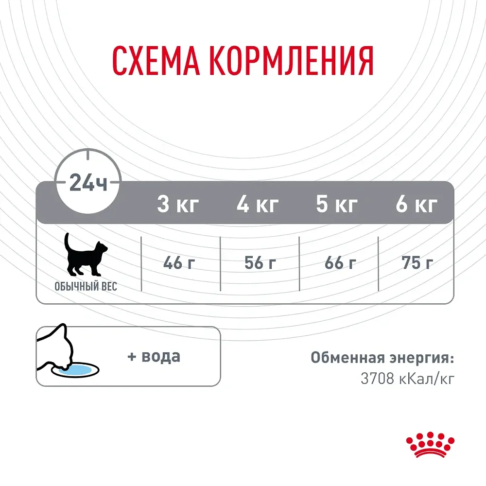 Корм Royal Canin Dental Care для кошек