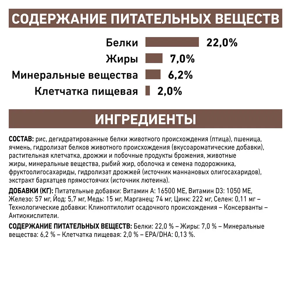 Royal Canin Gastrointestinal Low Fat