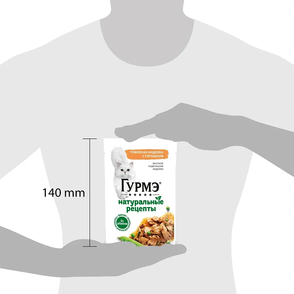 Консервы Gourmet Натуральные рецепты Томленая индейка с горошком