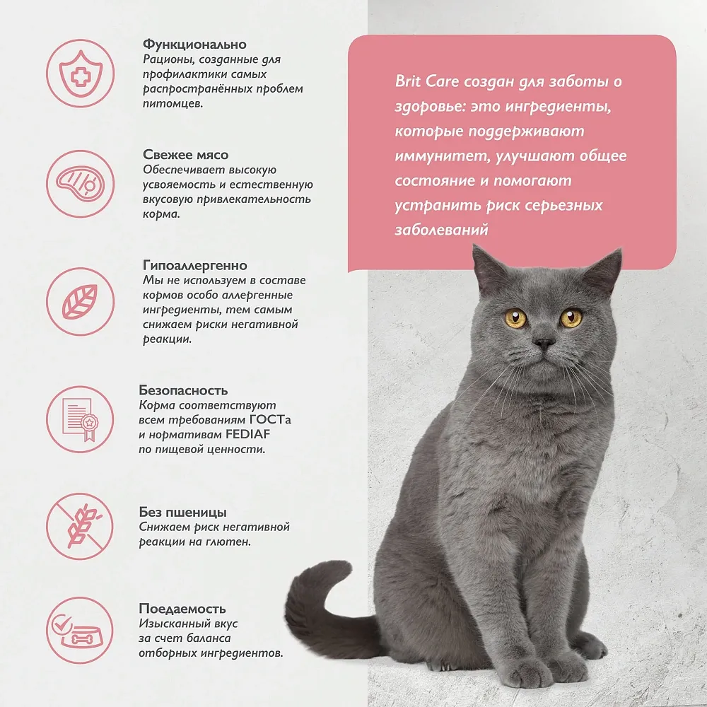 Brit Care Cat Sterilised Metabolic (Индейка)